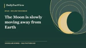 The Moon is slowly moving away from Earth