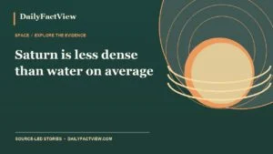 Saturn is less dense than water on average