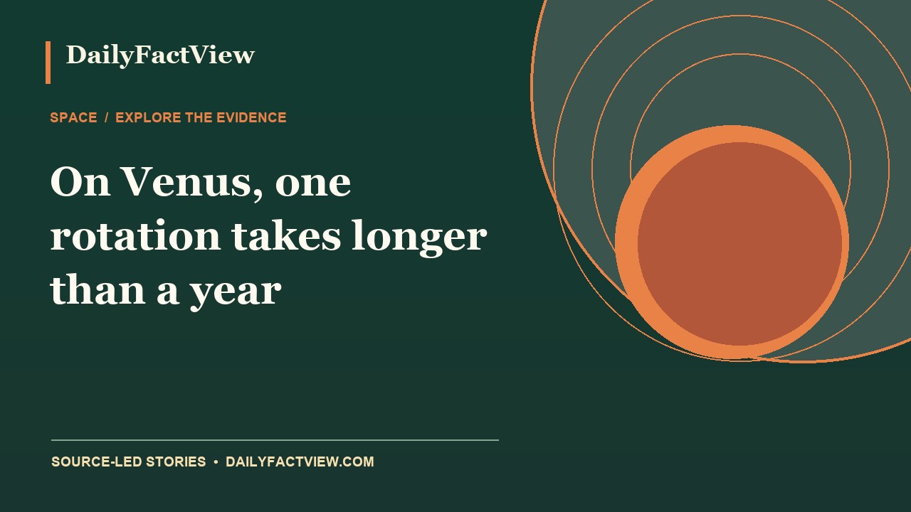 Original DailyFactView editorial illustration for On Venus, one rotation takes longer than a year